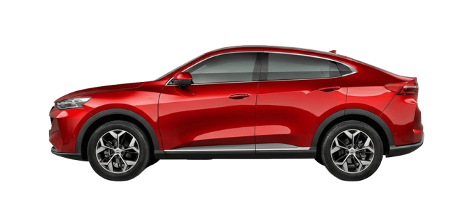 Haval F7x