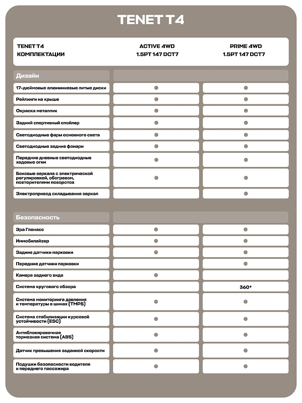 TENET T4 Прайм, черный