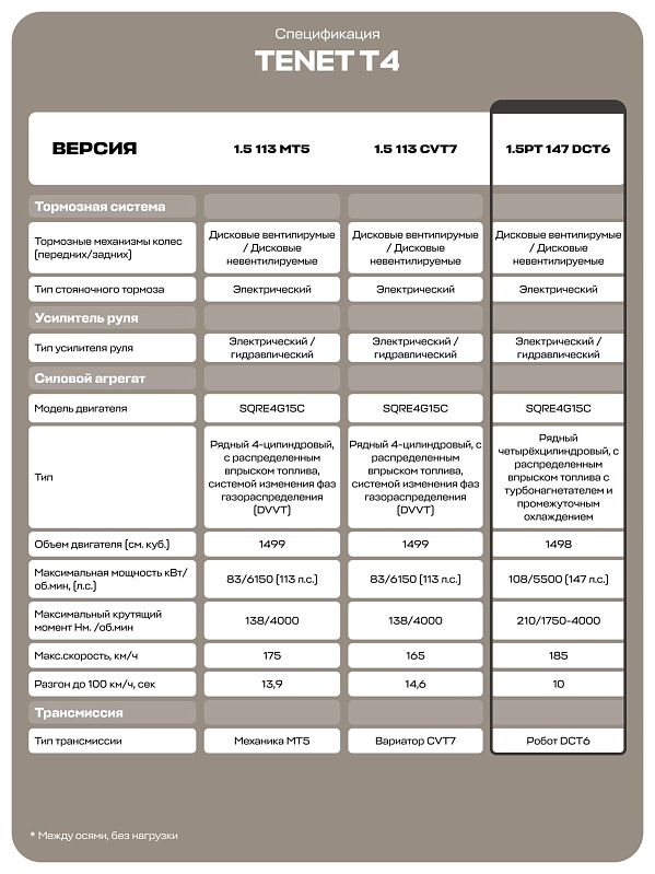 TENET T4 Прайм, черный