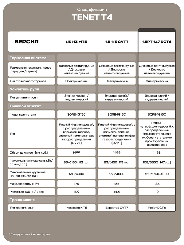 TENET T4 Прайм, черный