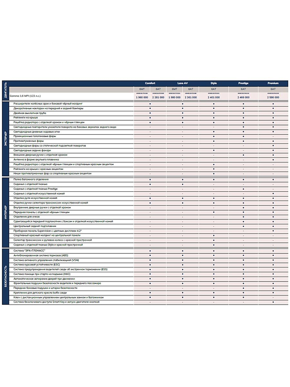Solaris KRX Luxe, черный