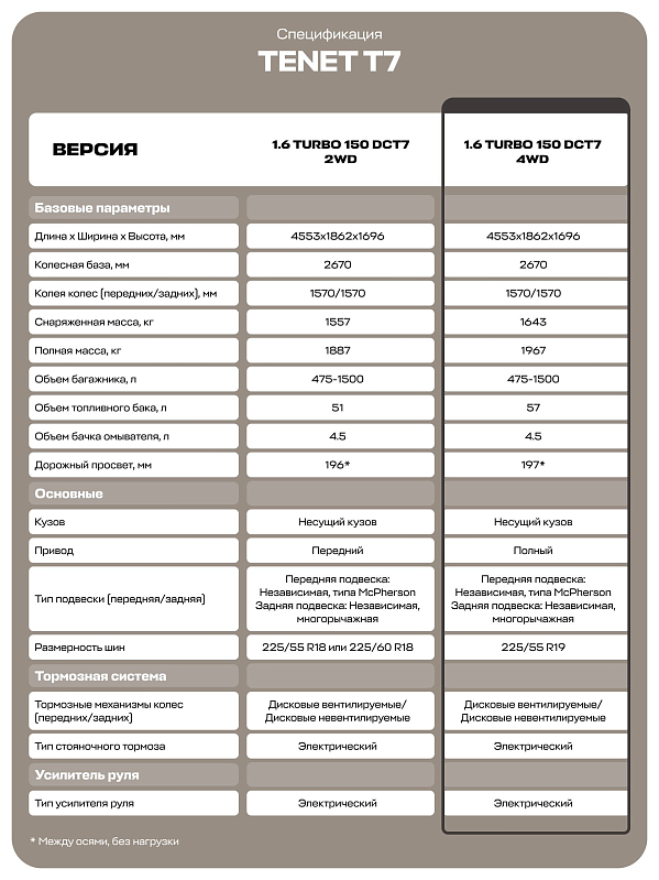 TENET T7 Актив, черный