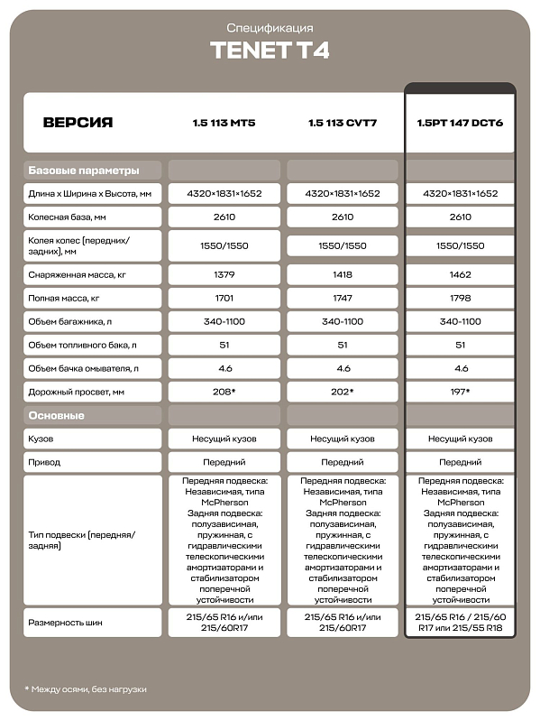 TENET T4 Актив, черный