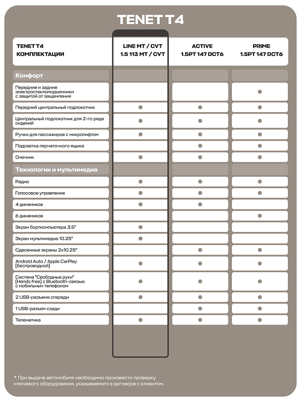 TENET T4 MT Line, серый