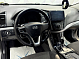 Hyundai i40 Comfort, 2015 года, пробег 204877 км