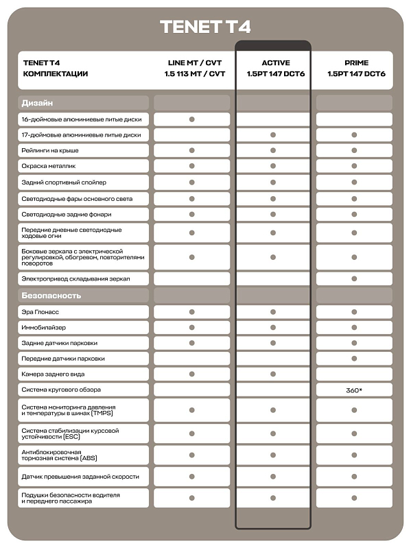 TENET T4 Active, серый