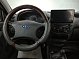 Lada (ВАЗ) Kalina, 2012 года, пробег 145215 км