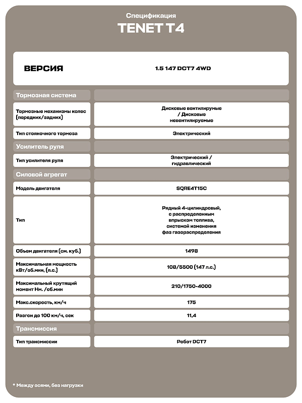 TENET T4 Прайм, красный