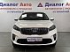 Kia Sorento Premium, 2017 года, пробег 195000 км