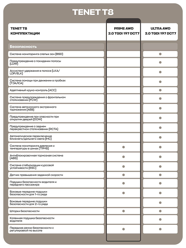 TENET T8 Prime, синий