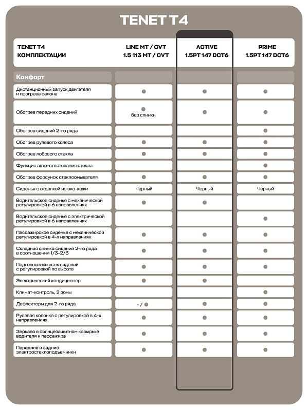 TENET T4 Актив, черный