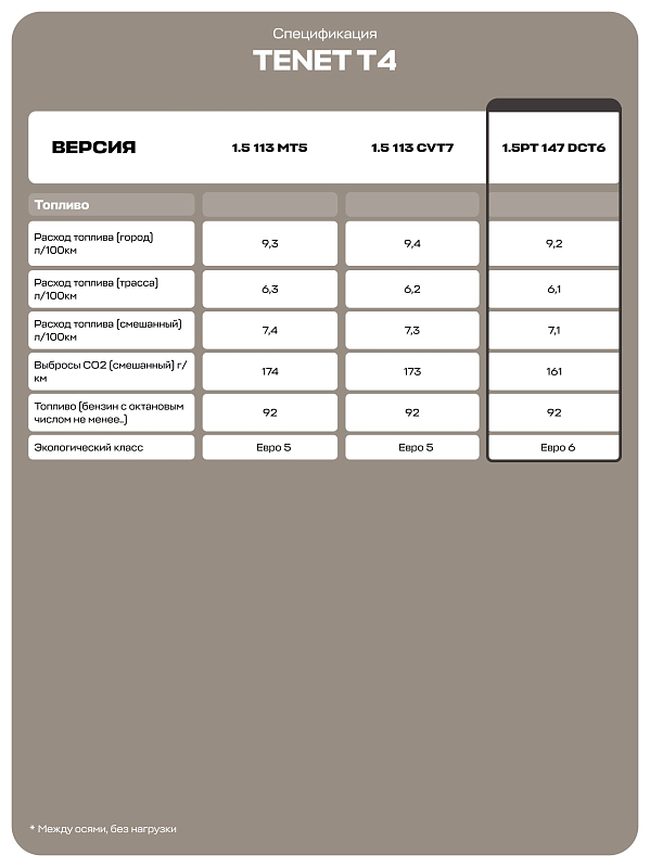 TENET T4 Актив, черный