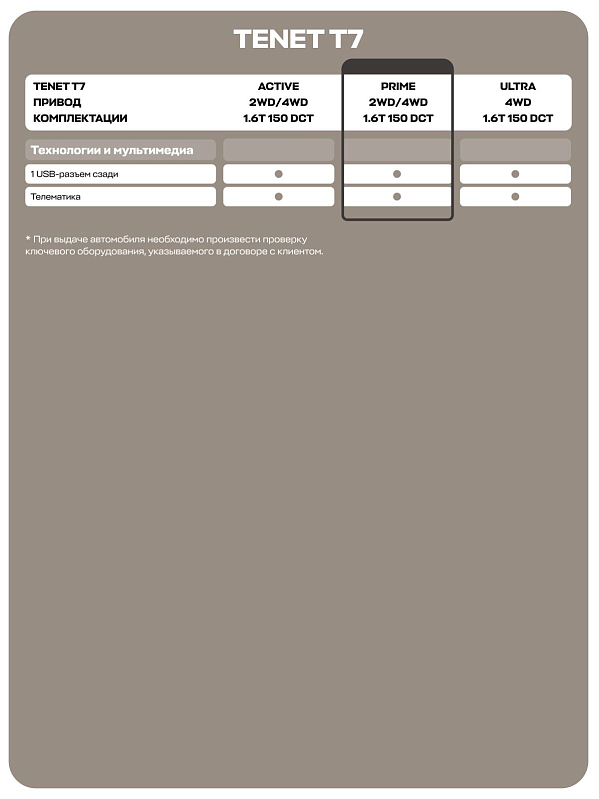 TENET T7 Прайм, серый
