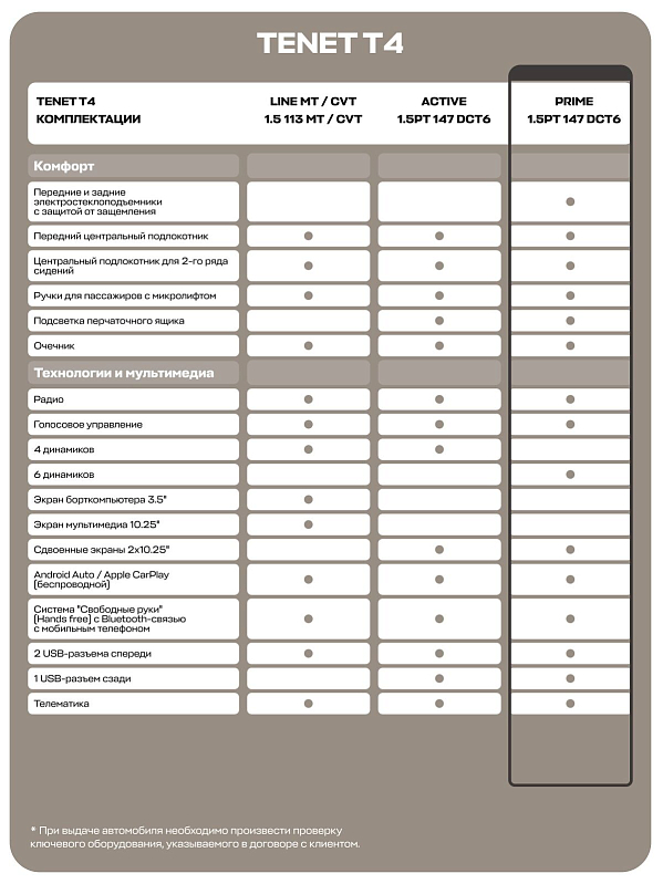 TENET T4 Prime, красный
