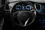 Hyundai Tucson Comfort, 2016 года, пробег 150000 км