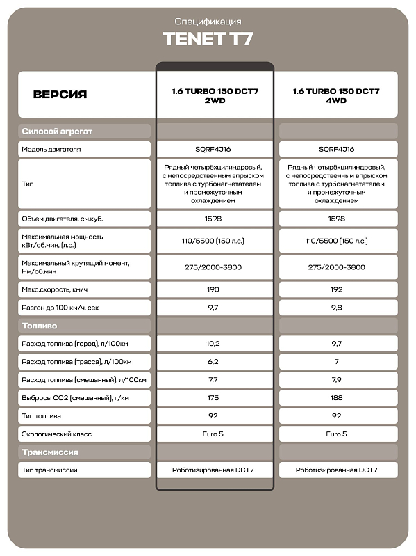 TENET T7 Актив, красный