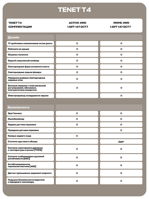 TENET T4 Прайм, красный