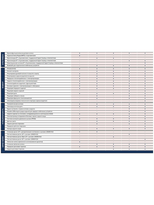 Solaris KRX Premium, синий