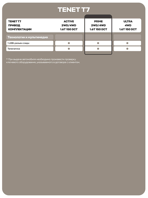 TENET T7 Прайм, серебряный
