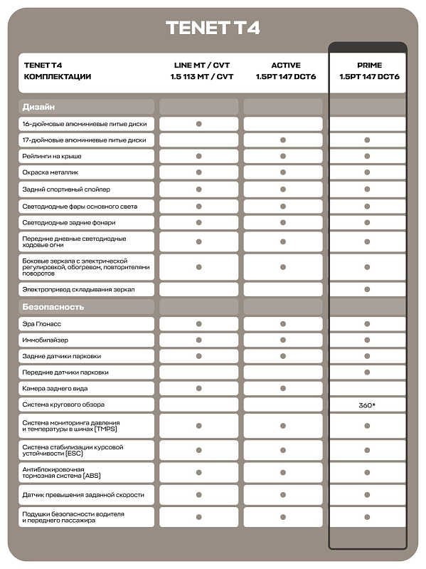 TENET T4 Prime, красный