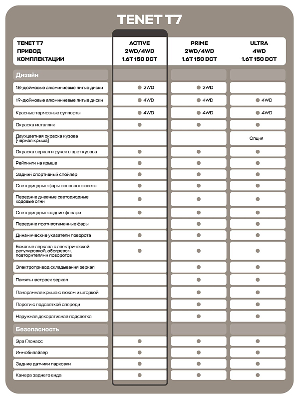 TENET T7 Актив, серебряный