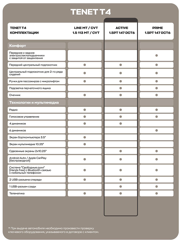 TENET T4 Актив, красный