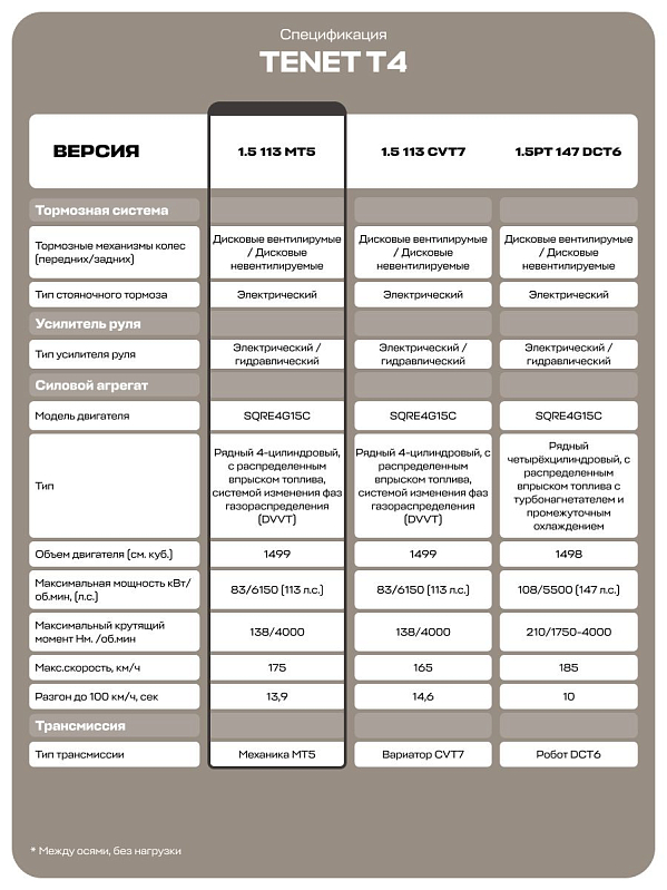 TENET T4 MT Line, серый