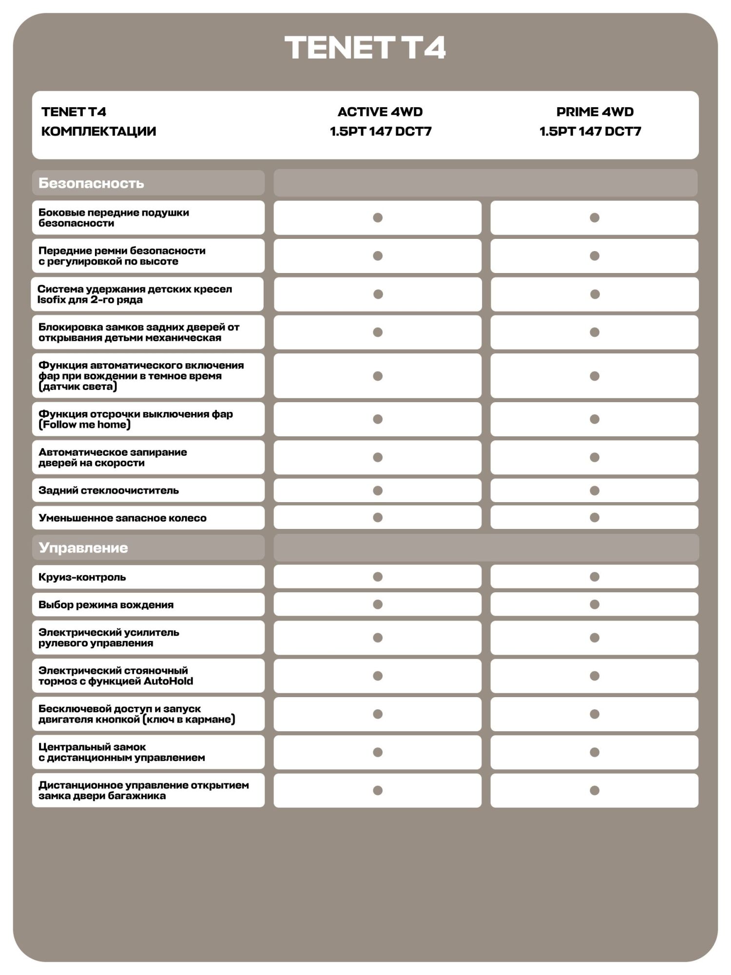 TENET T4 Прайм, серый