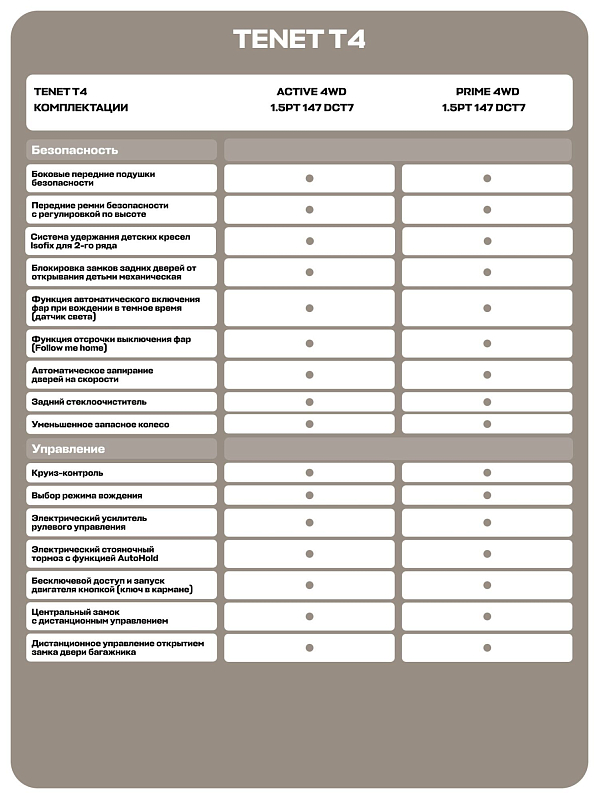TENET T4 Прайм, серый