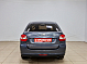 Lada (ВАЗ) Granta Classic Start Glonass 21911-51-009, 2015 года, пробег 139066 км