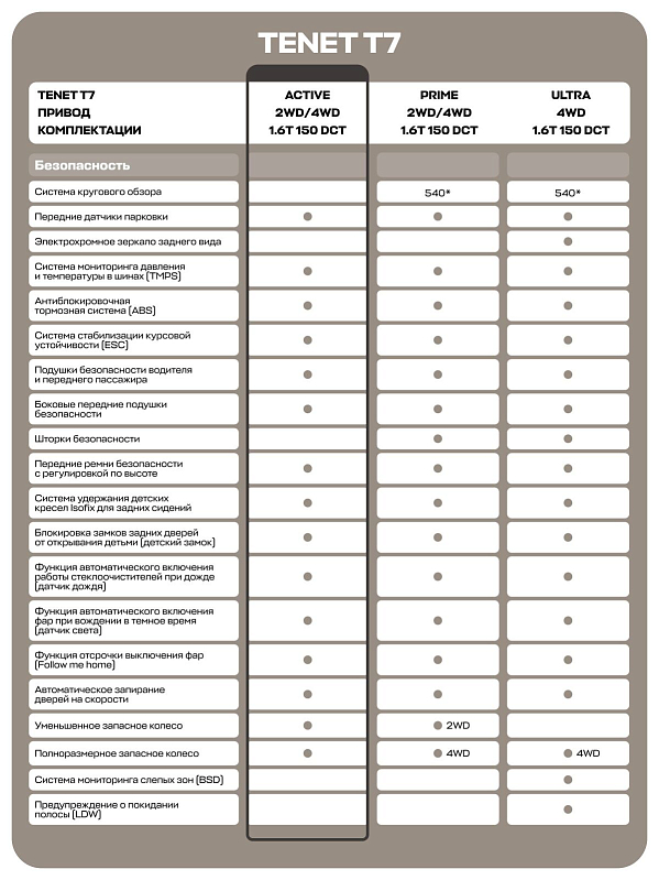 TENET T7 Актив, серебряный