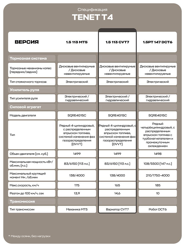 TENET T4 Лайн, серый