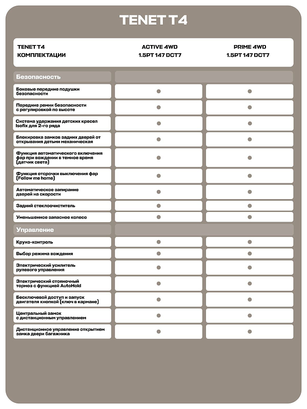 TENET T4 Прайм, черный