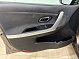 Kia Ceed Classic, 2015 года, пробег 142062 км