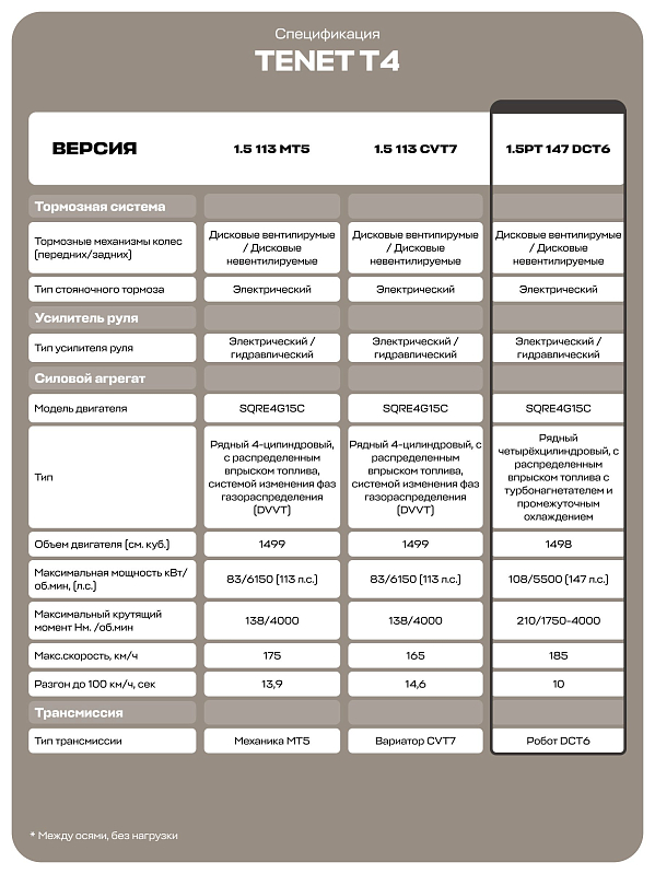 TENET T4 Прайм, серый