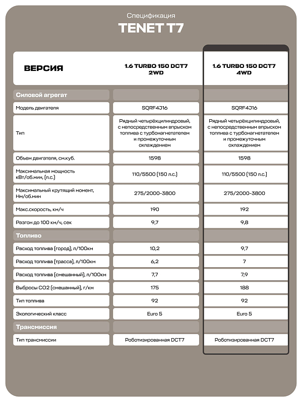 TENET T7 Active, серый