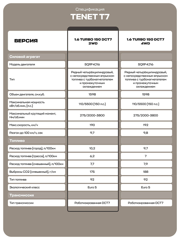 TENET T7 Прайм, серебряный