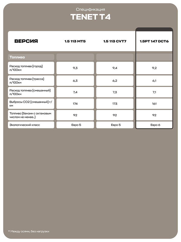 TENET T4 Active, черный
