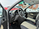 Fiat Panda, 2008 года, пробег 145428 км