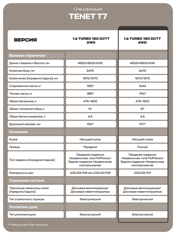 TENET T7 Актив, черный