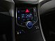Hyundai Elantra Active, 2015 года, пробег 179423 км