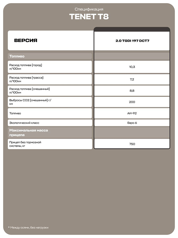 TENET T8 Prime, зеленый