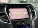 Hyundai Santa Fe Comfort, 2016 года, пробег 199800 км