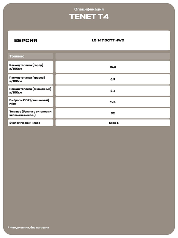 TENET T4 Прайм, белый