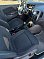 Renault Kaptur Drive, 2018 года, пробег 130500 км