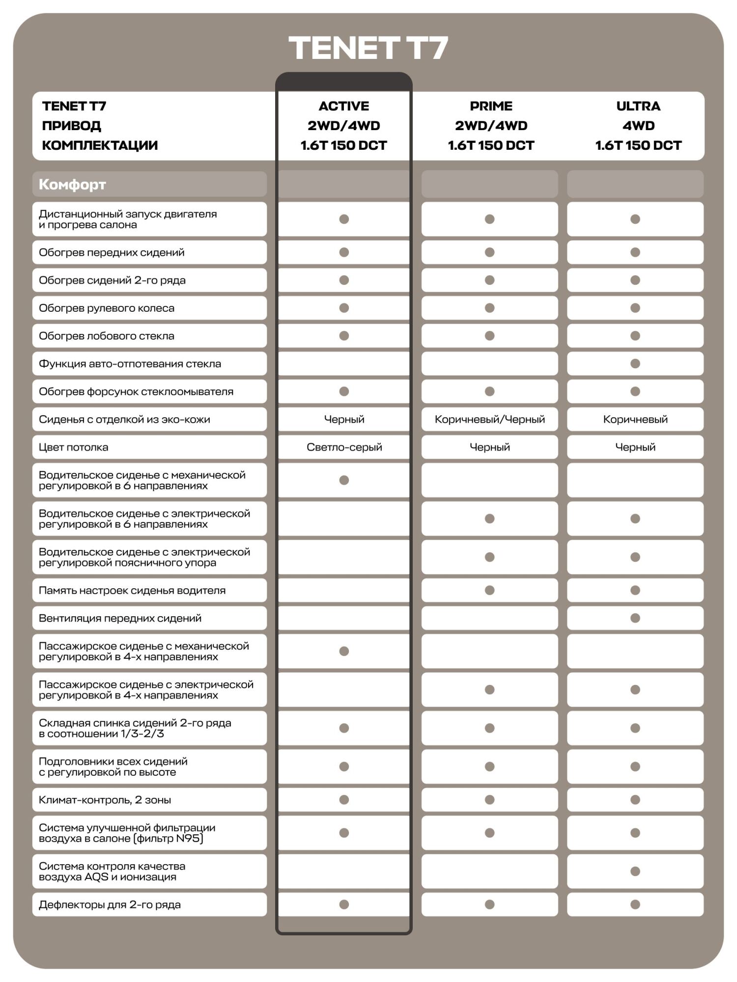 TENET T7 Актив, синий