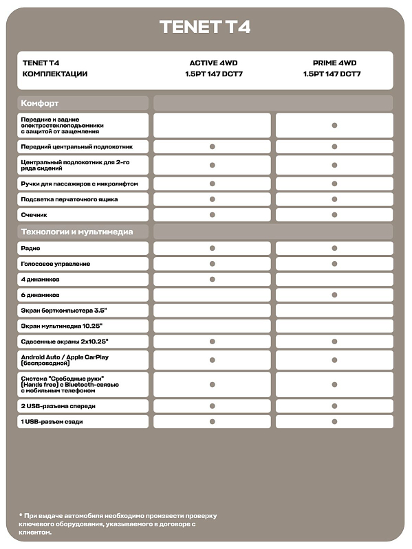 TENET T4 Прайм, серый