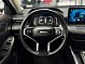 Haval Jolion Premium, 2023 года, пробег 67100 км