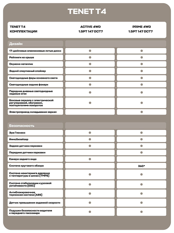TENET T4 Прайм, серый